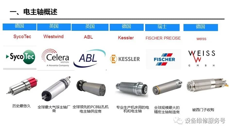 關于電主軸你想知道的那些事兒